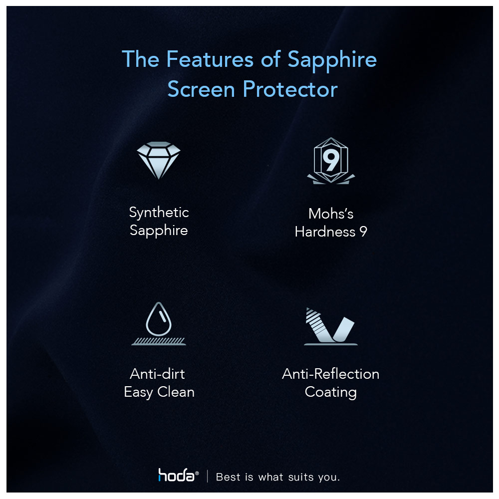 Picture of Samsung Galaxy S23 Ultra  | Hoda Sapphire Lens Protector with Installation Helper for Samsung Galaxy S23 Ultra  (5PCS Flamed Titanium)