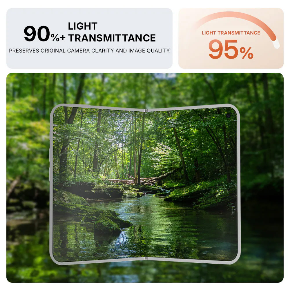 Picture of Apple iPhone 18 Pro  | JTLEGEND Titanguard Full Cover Camera Lens Protector Glossy for iPhone Duo (with Quick Install Board)  - Clear