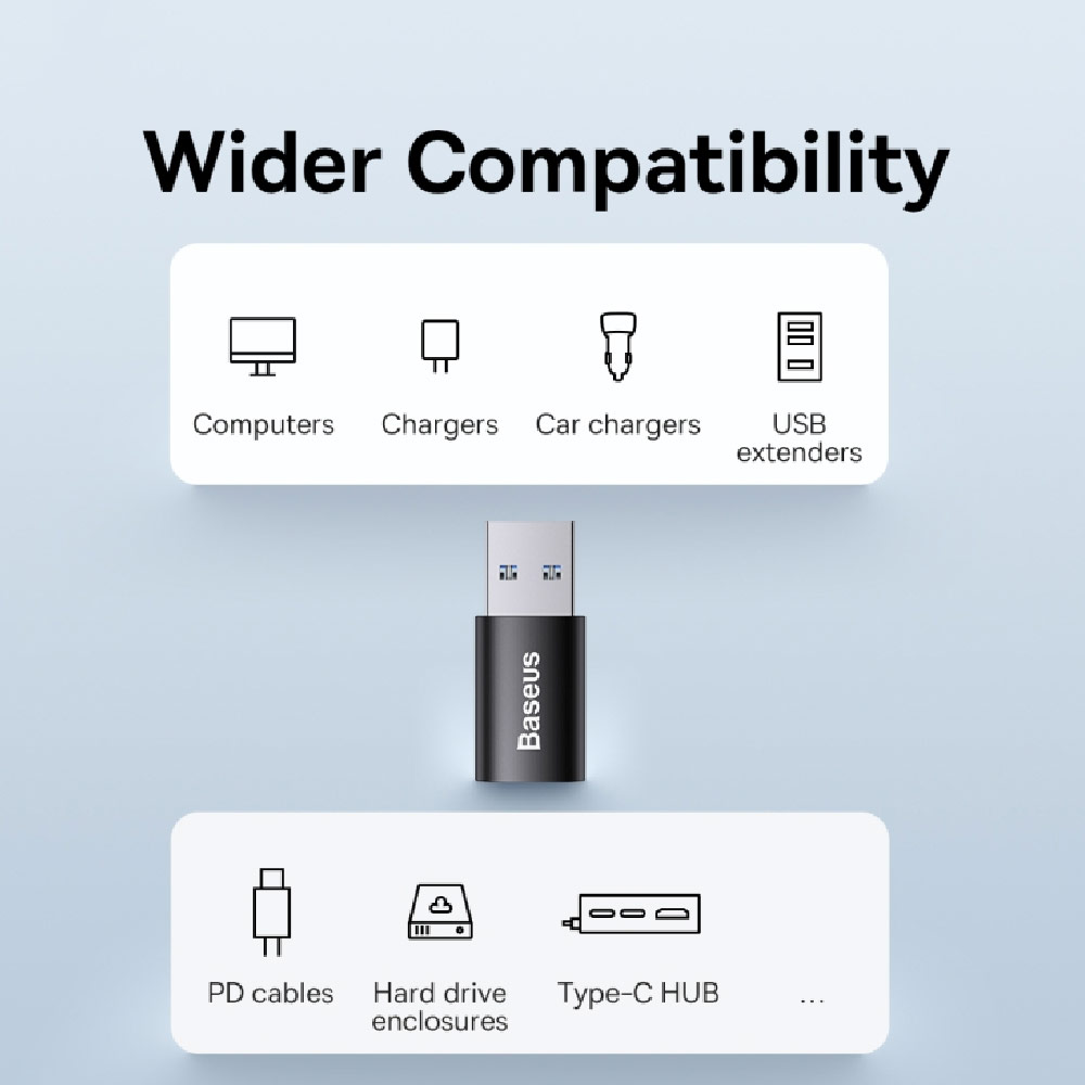 Picture of Baseus Ingenuity Series USB 3.1 Male to  USBC TypeC Female Mini OTG Adapter (Dark Blue)