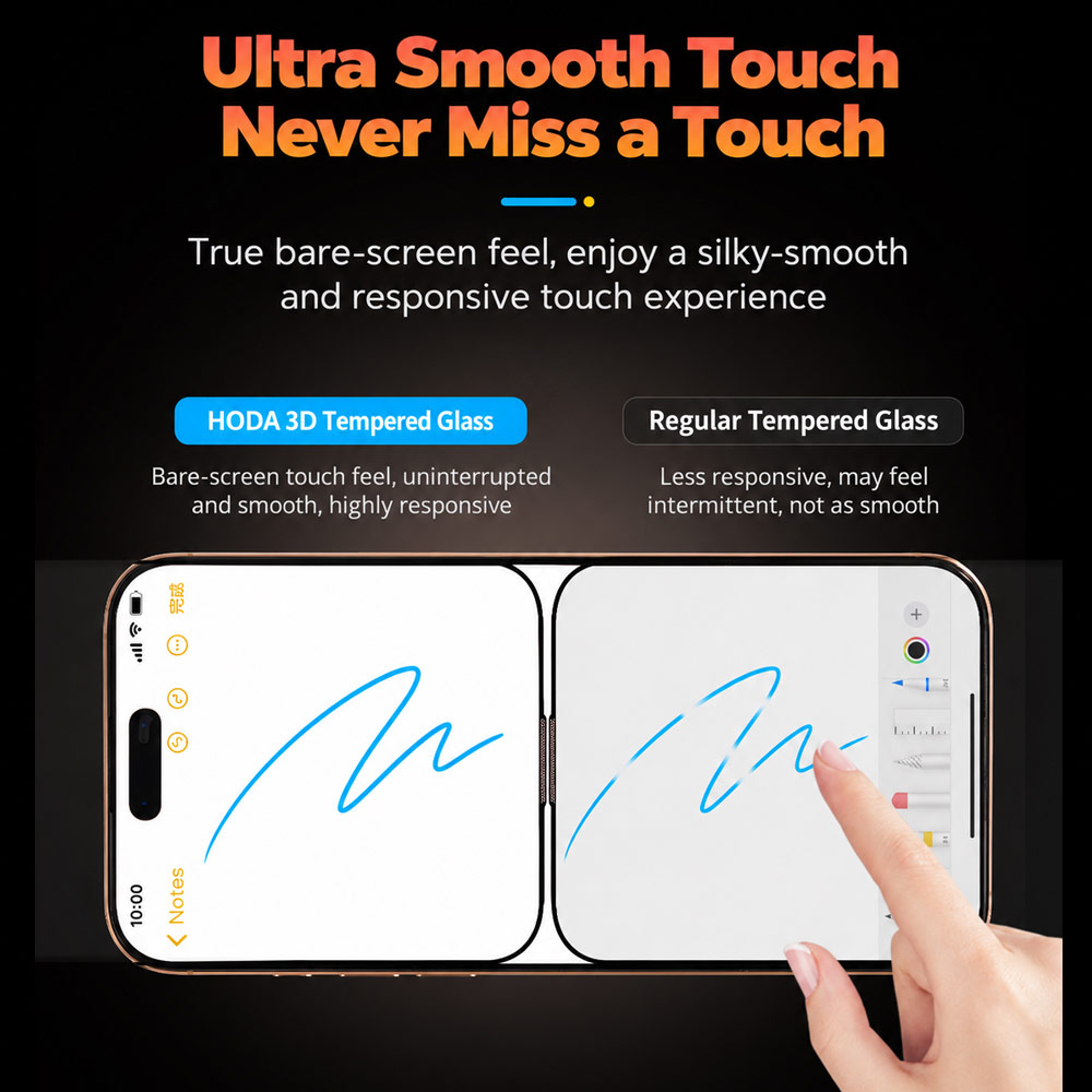 Picture of Apple iPhone 18 Pro Screen Protector | Hoda 3D Anti Reflection Matte Tempered Glass Screen Protector for iPhone 18 Pro Dust Free Helper included - Matte
