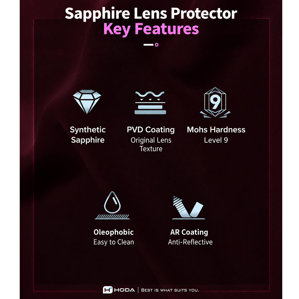 Picture of Apple iPhone 18 Pro Max  | Hoda Sapphire Lens Protector (Monocular Like Design) for iPhone 18 Pro |18 Pro Max - Black (3PCS)