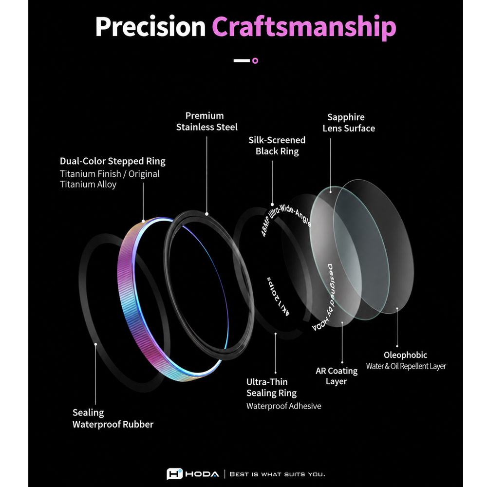 Picture of Apple iPhone 18 Pro Max  | Hoda Sapphire Lens Protector (Monocular Like Design) for iPhone 18 Pro |18 Pro Max - Black (3PCS)