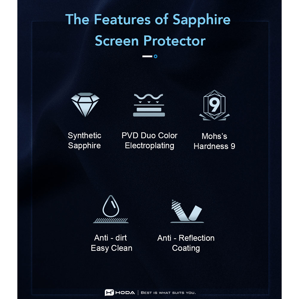 Picture of Apple iPhone 18 Pro Max | Hoda Sapphire Lens Protector for iPhone 18 Pro | 18 Pro Max with Helper - Black Titanium (3 Lens)