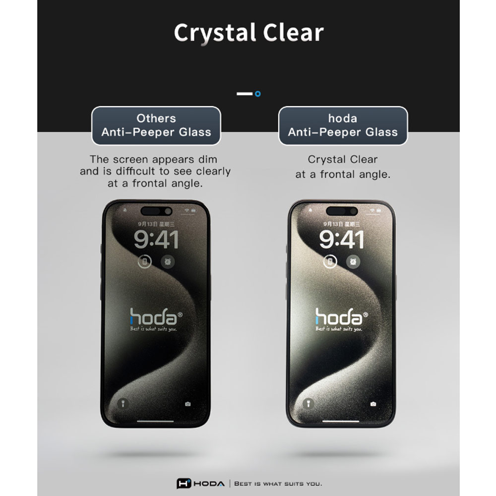 Picture of Apple iPhone Duo Case | Hoda Ultra Clear Anti-Peeper Privacy 2ways Case Friendly Tempered Glass Screen Protector for iPhone Duo- Privacy