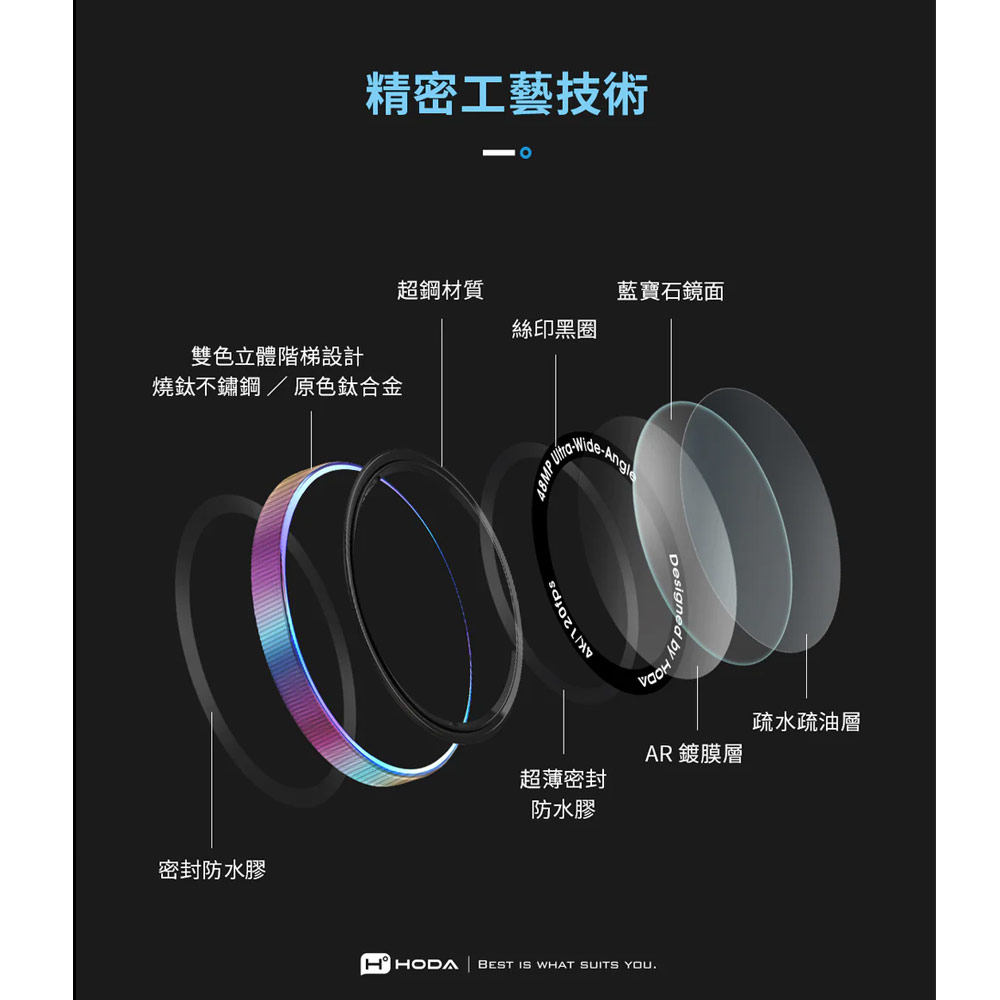 Picture of Apple iPhone 17 Pro 6.3 | Hoda Sapphire Lens Protector Monocular Like Design for iPhone 17 Pro Max 6.9 17 Pro 6.3 (3PCS Orange)