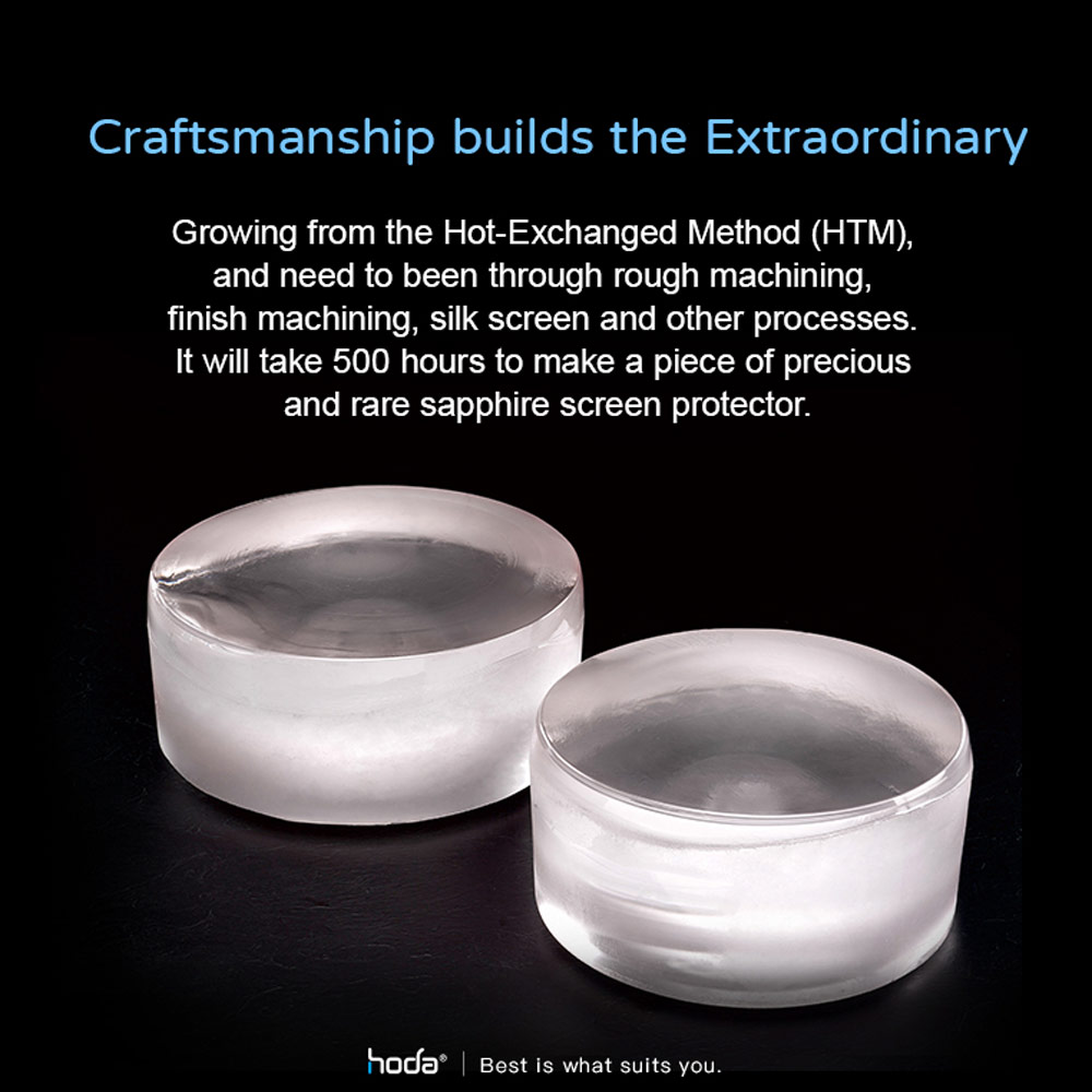 Picture of Apple iPhone 14 Plus 6.7  | Hoda Sapphire Lens Protector for iPhone 14 6.1 iPhone 14 Plus 6.7  (2PCS Purple)