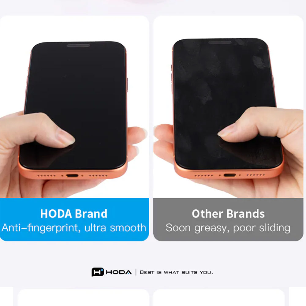 Picture of Apple iPhone 18 Pro Screen Protector | Hoda Anti-Peeper Privacy 360 Degree 4 ways with Anti Reflection Full Coverage Tempered Glass Screen Protector for iPhone 18 Pro Dust-Free Helper Lite Included - Privacy