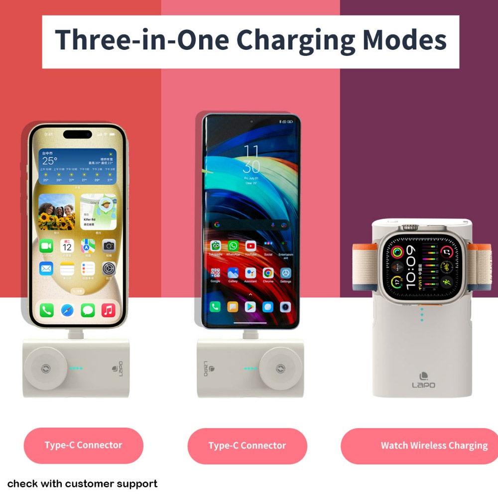 Picture of Lapo iWatch Powerbank Pocket Mini Small Size Powerbank 20W Fast Charge with Type-C Connector Apple Watch Powerbank (Pink)