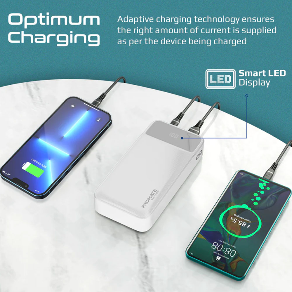 Picture of Promate 20000mAh Power Bank Powerbank 20W Power Delvey USB-C 18W QC3 USB-A with Kickstand Torq-20 (White)