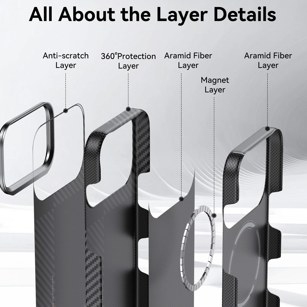 Picture of Apple iPhone 17 Pro Max 6.9 Case | Raptic Aramid Fiber Geotik MgSafe Magnetic Compatible Drop Protection Case for iPhone 17 Pro Max 6.9 (Mondrain)