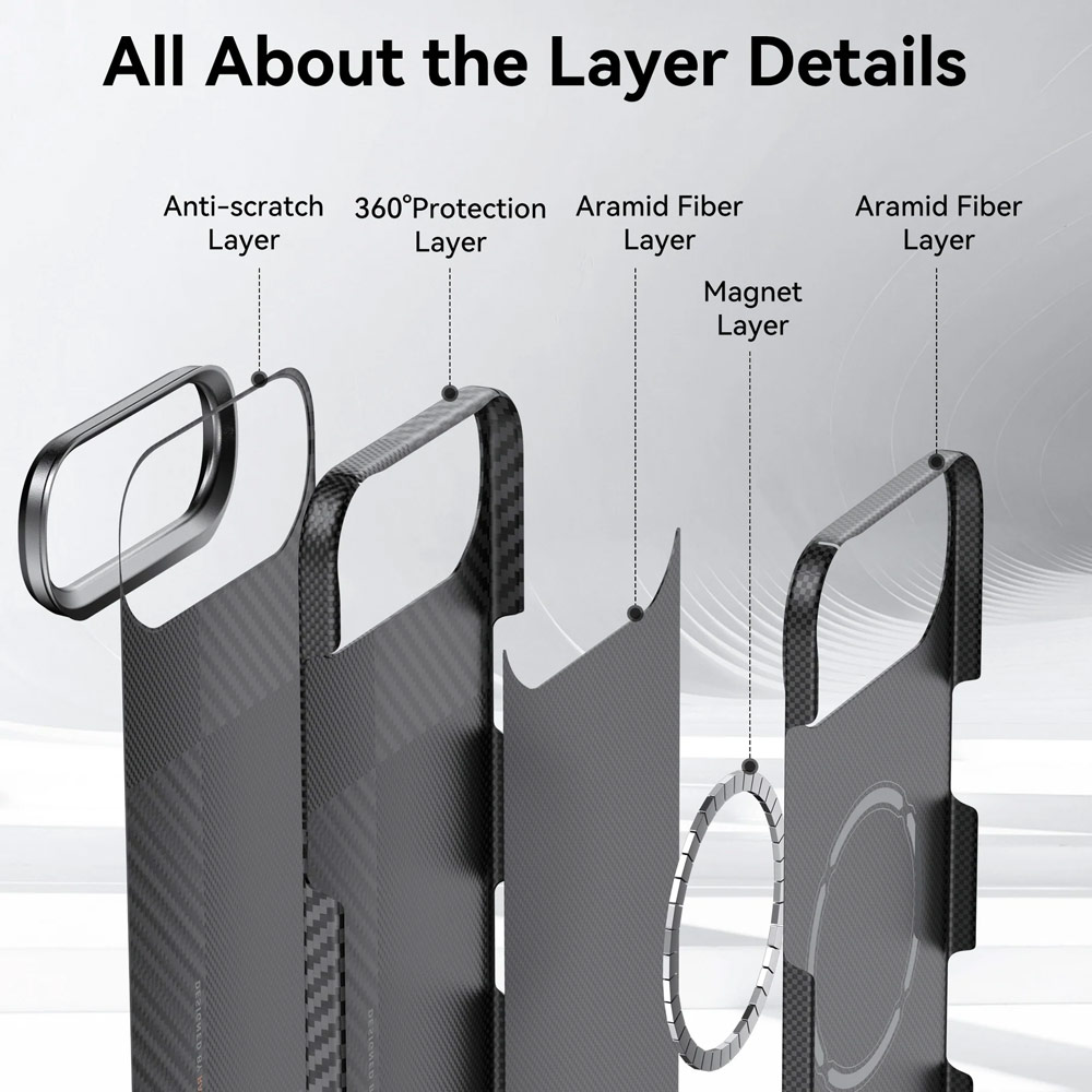 Picture of Apple iPhone Air 6.5 Case | Raptic Aramid Fiber Geotik MgSafe Magnetic Compatible Drop Protection Case for iPhone Air 6.5 (Mondrain)