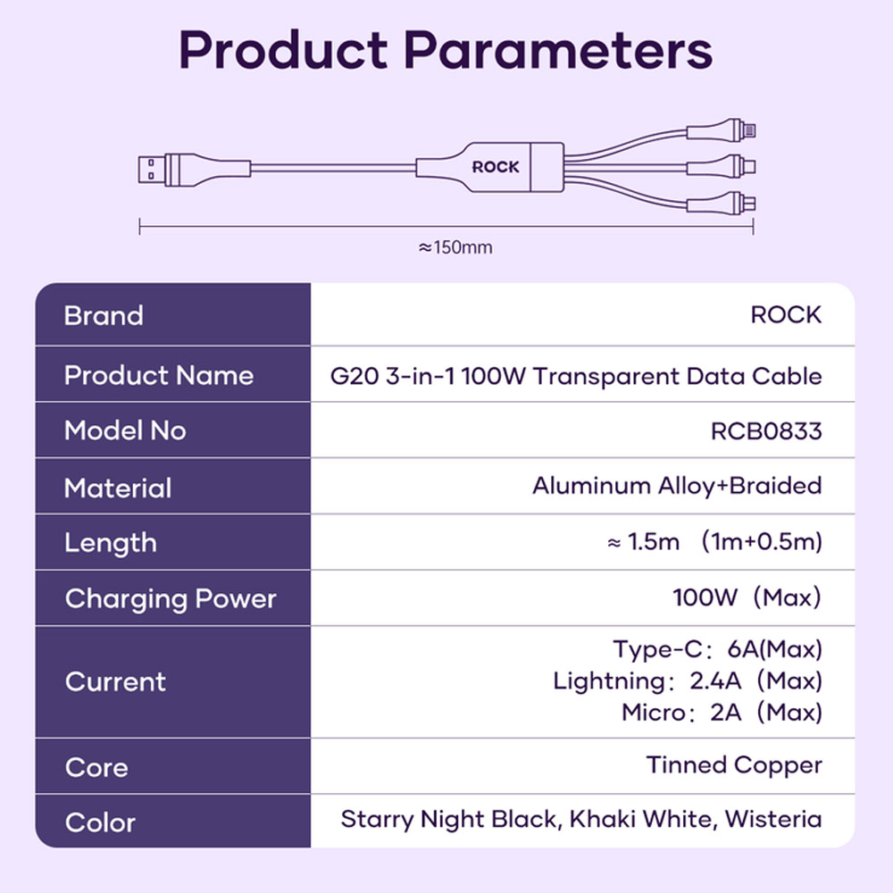 Picture of ROCK 3 in 1 USB Cable 100W Fast Charging Type C Micro PD Lightning Cable For iPhone  Xiaomi Samsung VOOC OPPO OnePlus Realme Fast Charge (Khakis White)