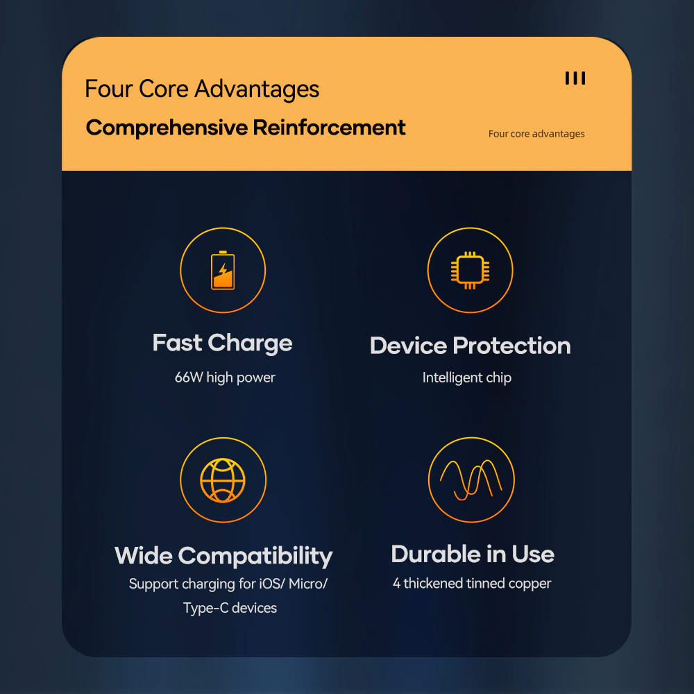 Picture of ROCK 3 in 1 USB Cable For iPhone 13 12 Pro Type C Micro USB C Cable 66W Fast Charging For Xiaomi Samsung VOOC OPPO OnePlus Realme Fast Charge