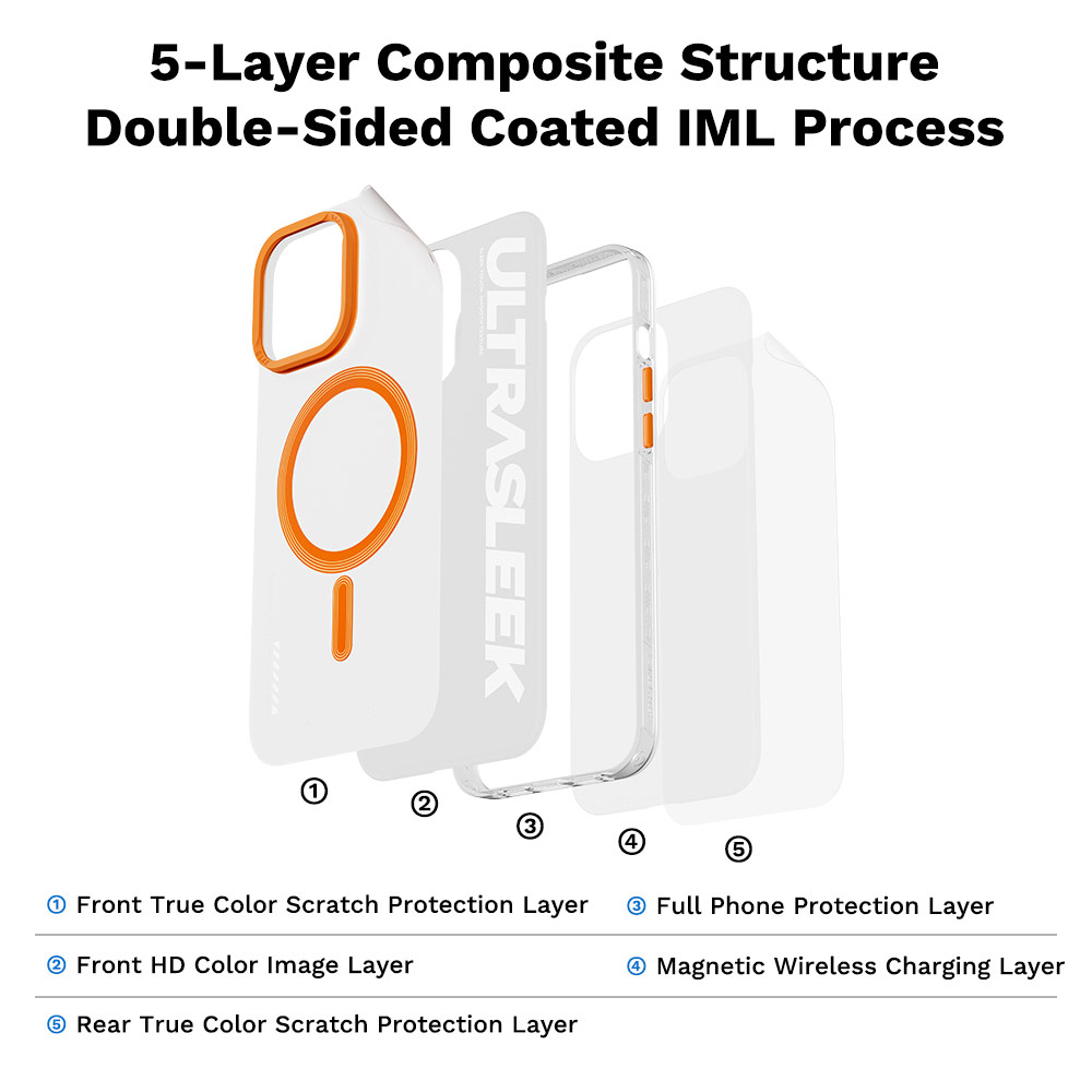 Picture of Apple iPhone 15 Pro 6.1 Case | Rock Inshare Artistic Young Stylish Color Magnetic Drop Protection Case for iPhone 15 Pro 6.1 (Black)