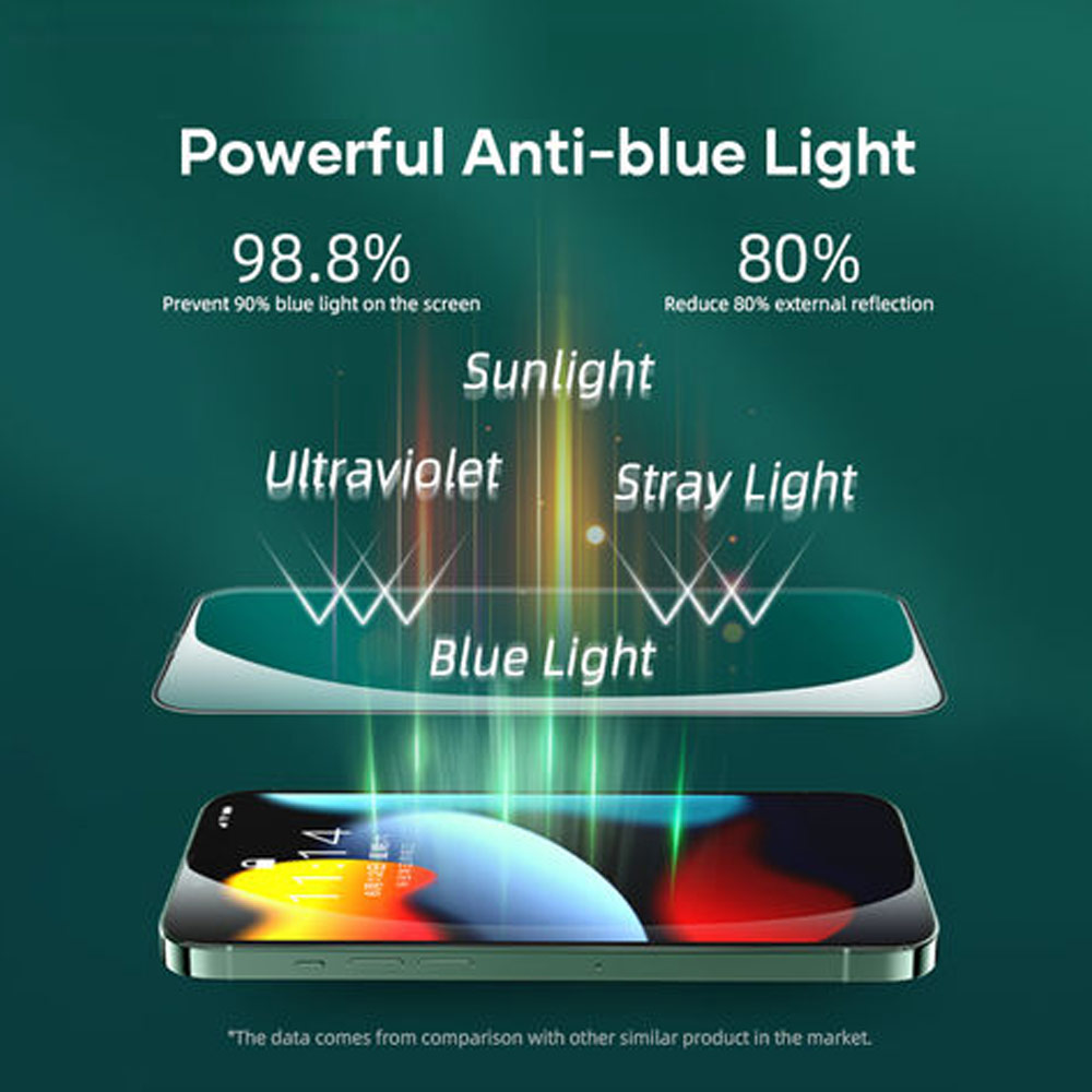 Picture of Apple iPhone 14 Pro 6.1  | Rock Space HD Full Coverage Tempered Glass with Dust Filter with Easy Installation Helper Tools for iPhone 14 Pro 6.1 (Anti Blue Light)