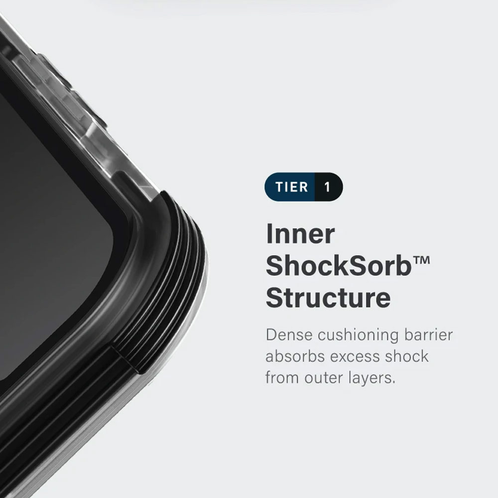 Picture of Apple iPhone 13 6.1 Case | Uniq Combat Ultra Tough Drop Protection Case for iPhone 13 6.1 (Carbon Black)