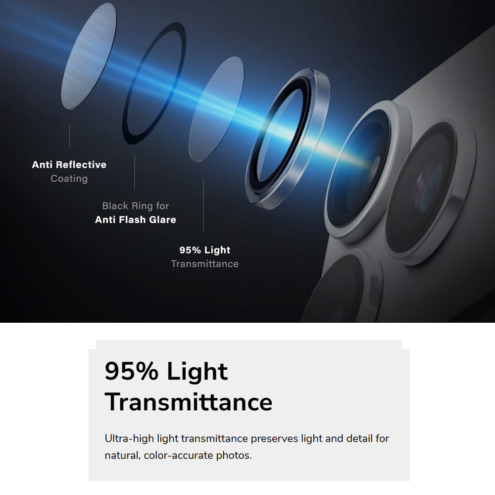 Picture of Apple iPhone 18 Pro Max  | Uniq Optix ClearShield Core Full Lens Coverage HD Clarity Camera Lens Protector for iPhone 18 Pro iPhone 18 Pro Max - Clear